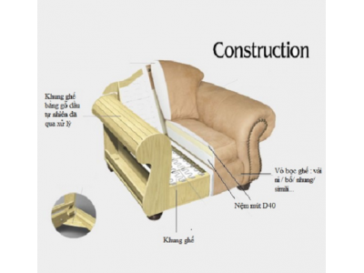 Cần dựa vào đâu để có thể đánh giá được một bộ sofa chất lượng
